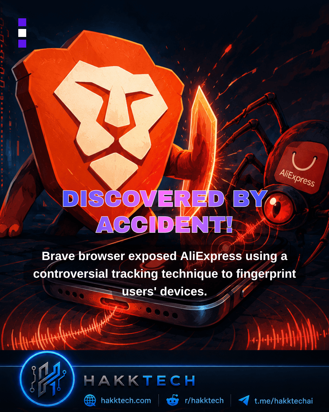 Brave Browser Catches AliExpress Using Audio Fingerprinting to Track Users